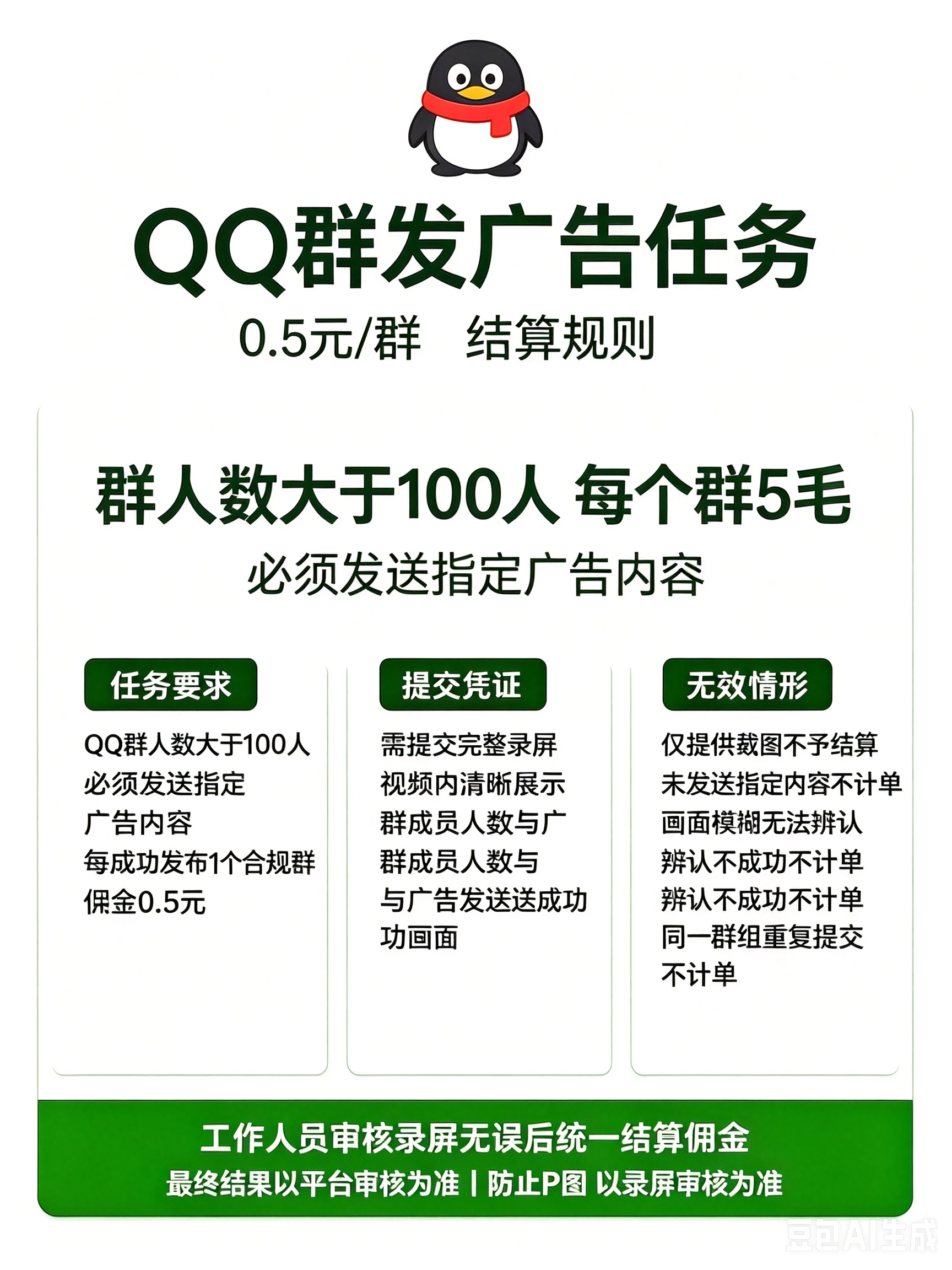 QQ群发规则.png QQ群发规则.png